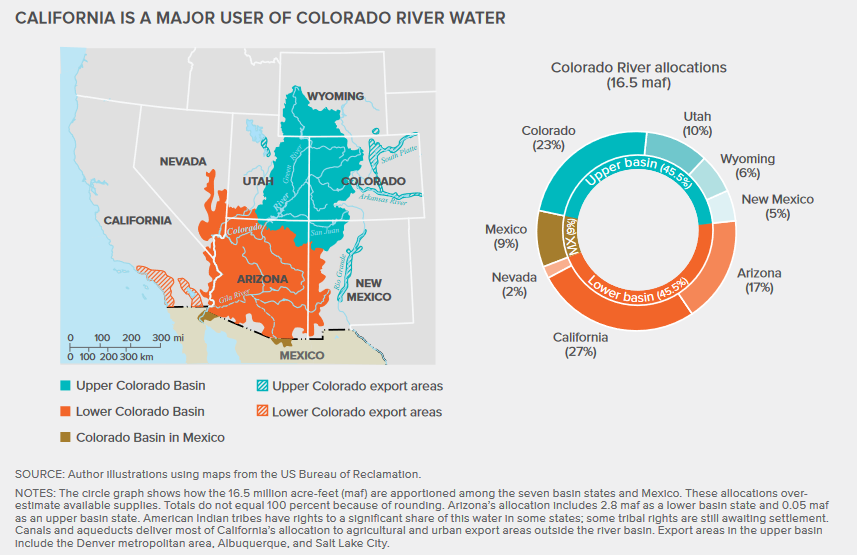 PPIC image of water breakdown